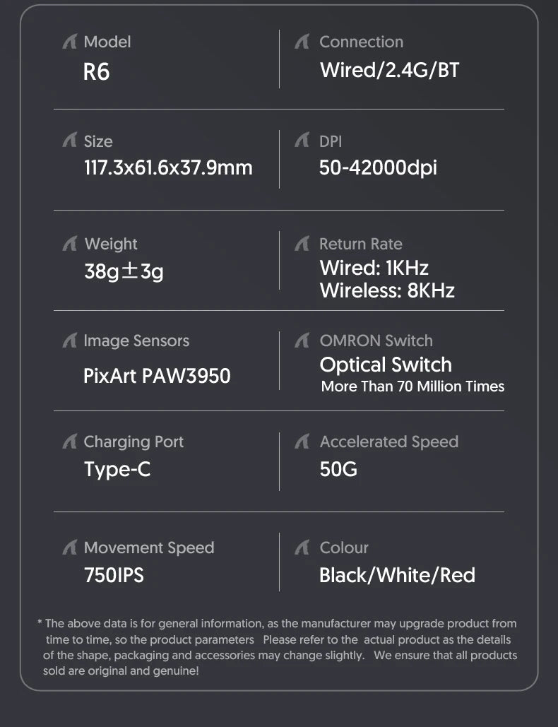 Mysz gamingowa bezprzewodowa ATTACK SHARK R6 PAW3950MAX, próbkowanie 8Khz, ultralekka 39g, Nordic 52840 MCU, optyczne mikroprzełączniki Omron