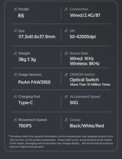 Mysz gamingowa bezprzewodowa ATTACK SHARK R6 PAW3950MAX, próbkowanie 8Khz, ultralekka 39g, Nordic 52840 MCU, optyczne mikroprzełączniki Omron