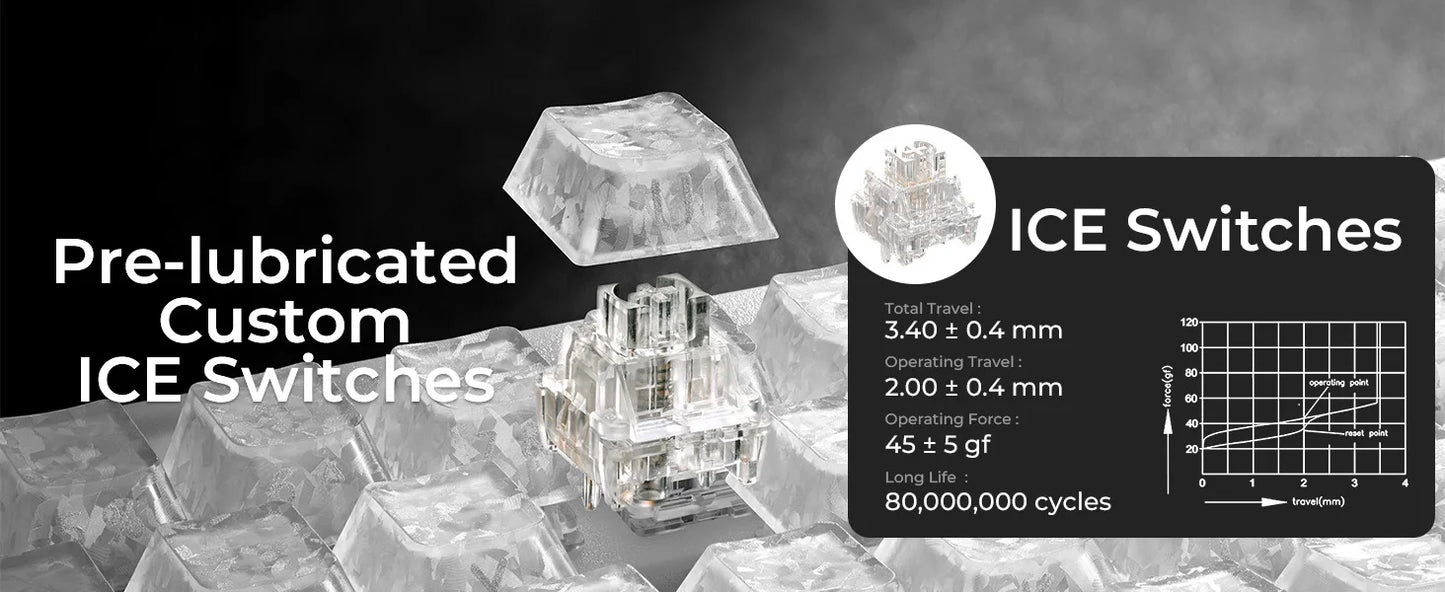 XVX M67 JadeStone Mechanical Keyboard With IMD-Tech Keycaps Hot Swappable Gasket Tri-Mode Custom RGB Wireless Keyboard 65%