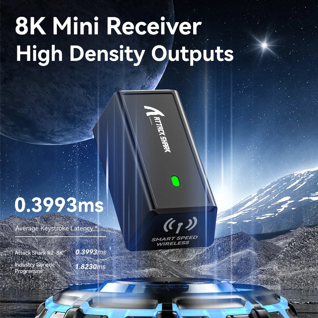 Mouse gaming Attack Shark R6 ultra leggero 38g, wireless PAW3950 con frequenza di polling 8K, Nordic 52840, 24000DPI, tri-mode