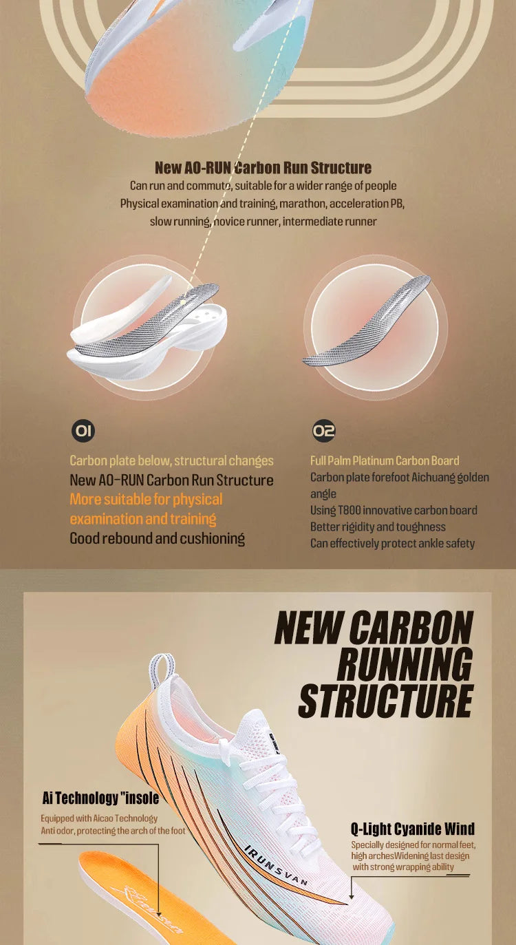 IRUNSVAN Rehuo 2.0PRO Full Length T800 Carbon Plate Running Shoes  Marathon  Professional Training, Men's  24098