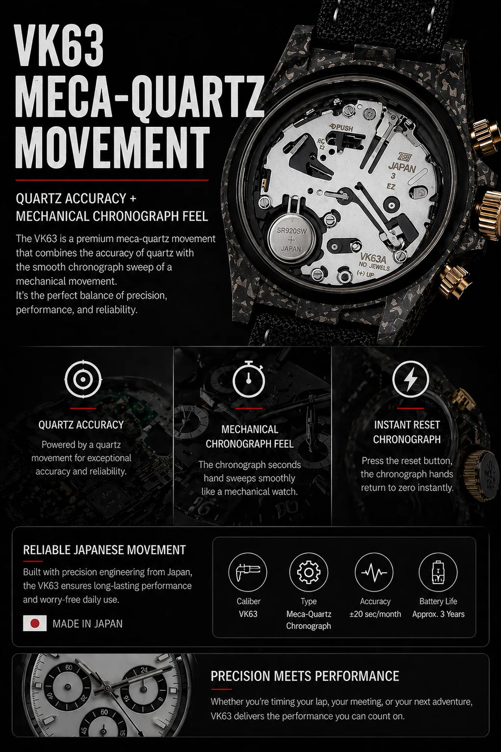 39mm Carbon Fiber Panda Chronograph Watch VK63 Quartz Sapphire Crystal Custom Logo Men's Sports Wristwatch