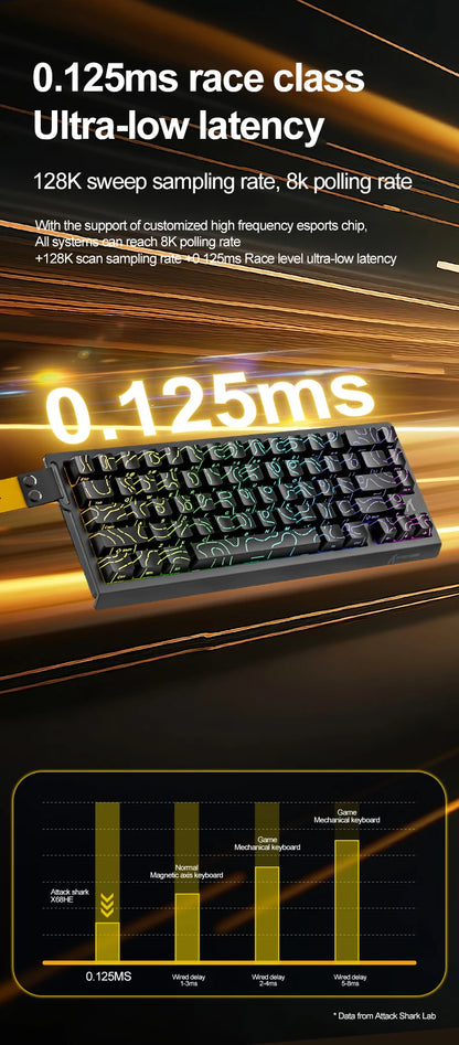 Magnetische Switch-Tastatur ATTACK SHARK X68HE kabelgebunden und FREEWOLF F68 kabelgebunden F68Pro kabellos für Pro-Gaming 8K Hz 0.01mm Rapid Trigger