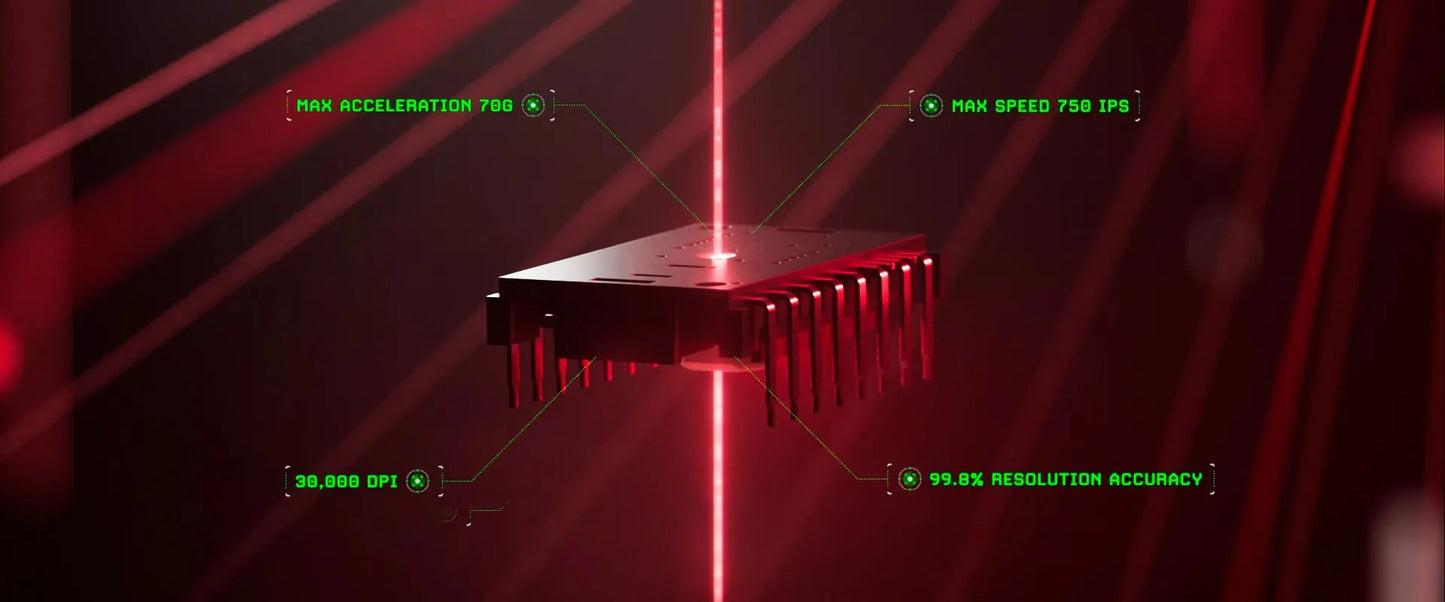 Razer Viper V3 HyperSpeed Kabellose Esports-Gaming-Maus 30K DPI Optischer Sensor Mechanische Switches Gen-2 8 programmierbare Bedienelemente