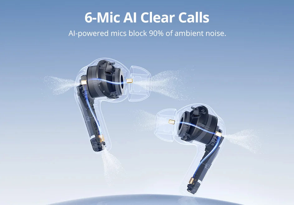 Tronsmart Sounfii NC 2 Wireless Bluetooth Earbuds – Hybrid Active Noise Cancelling (ANC), Hi-Res Audio LDAC, 40H Playtime, AI Call Noise Reduction, Waterproof TWS Earphones