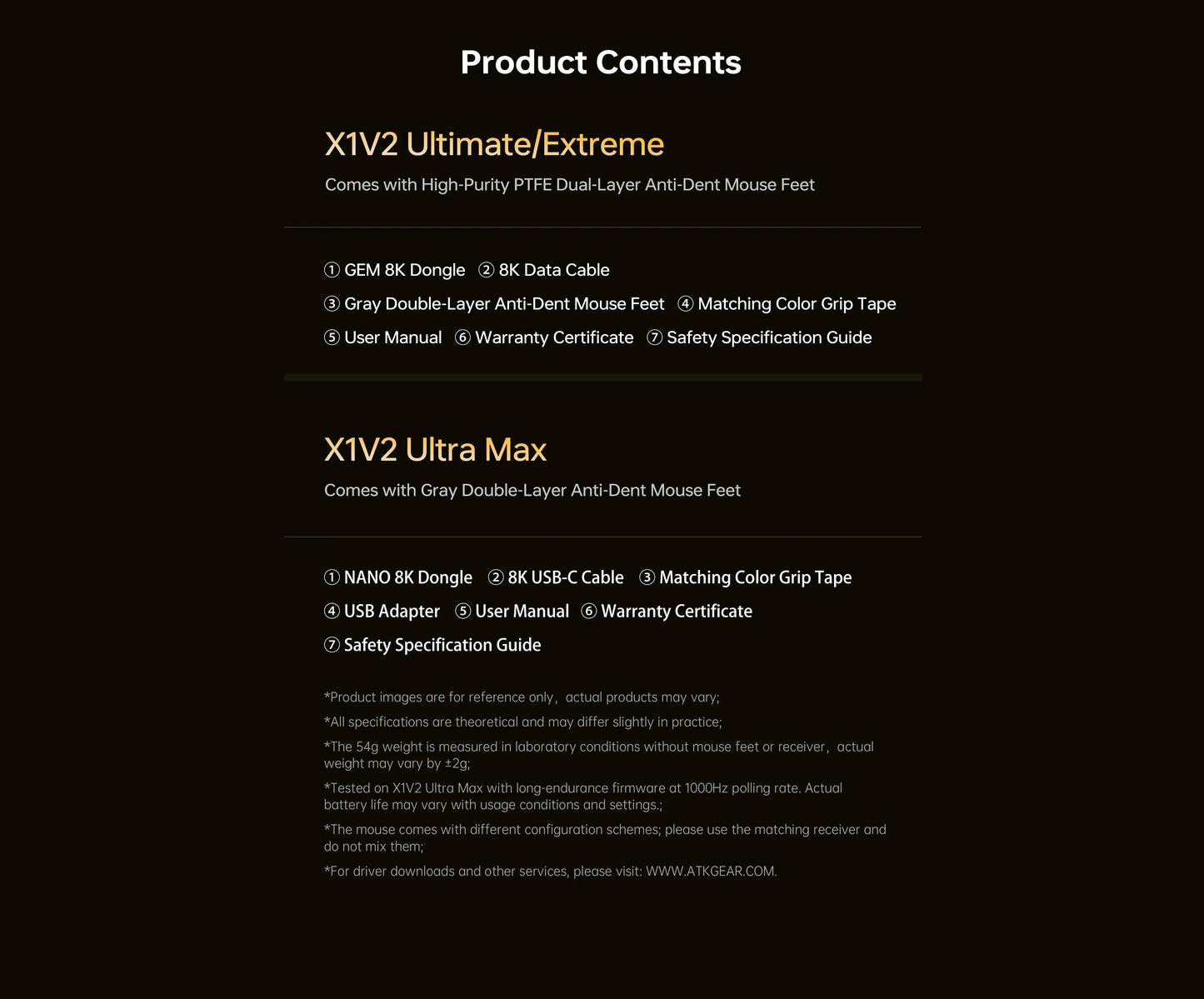 Rato sem fios ATK Blazing Sky X1 V2 Ultimate Dual Mode, leve, PAW3950 Ultra Dual 8K HZ, baixa latência, ergonomia personalizada