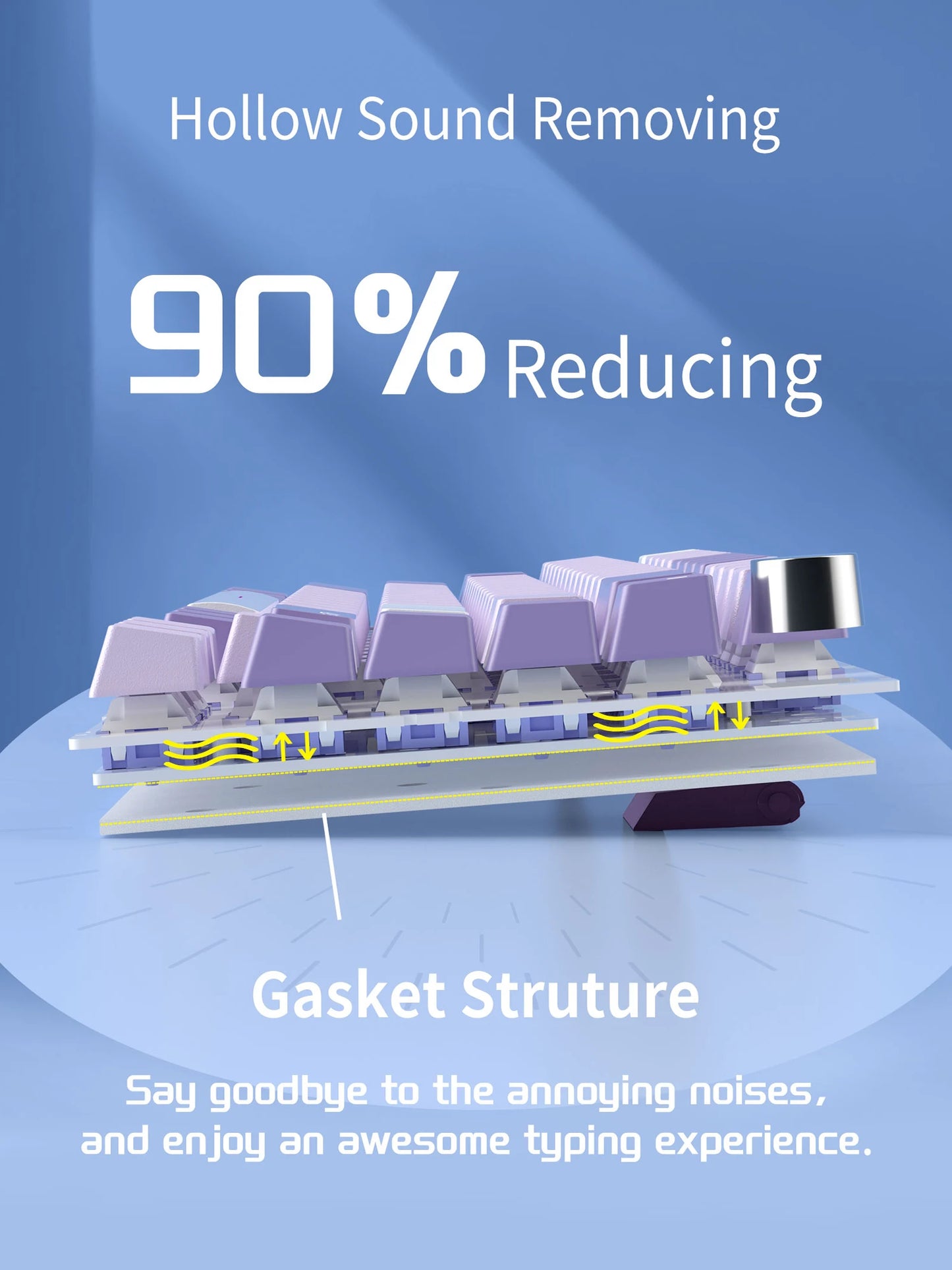 MageGee SKY81 75% mechanische Gaming-Tastatur, RGB-Gasket, Hot-Swap-fähige kabelgebundene Custom-Tastatur mit cremiger Schalldämpfung und Drehregler
