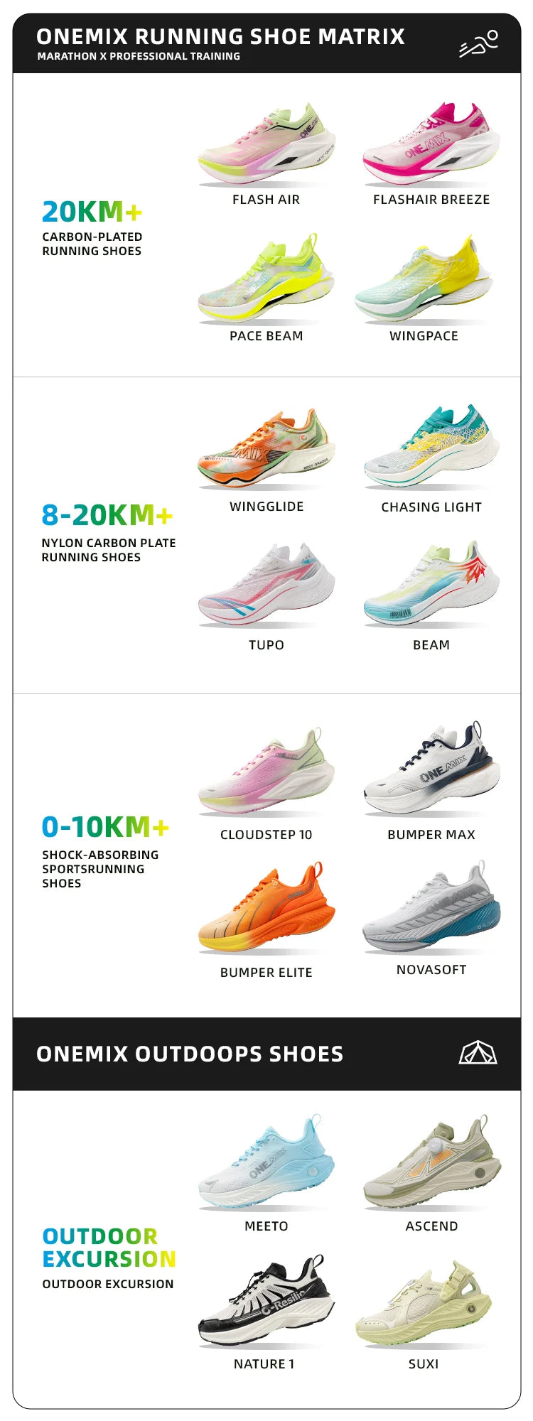 ONEMIX Men's Running Shoes, Air Cushion Athletic Breathable Couple Trainers, Walking Sneakers for Women