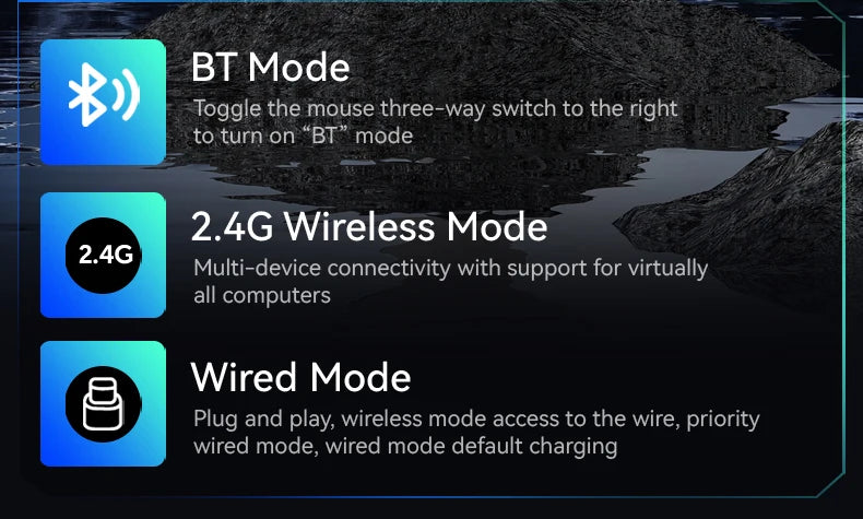 Mysz gamingowa bezprzewodowa ATTACK SHARK R6 PAW3950MAX, próbkowanie 8Khz, ultralekka 39g, Nordic 52840 MCU, optyczne mikroprzełączniki Omron