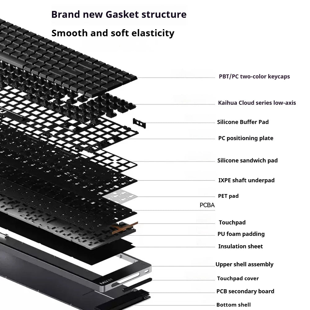 Lofree FLOW2 Mechanische Tastatur fürs Business-Büro, kabellos per Bluetooth und kabelgebunden, leiser und sanfter Klang, kompatibel, geräuscharm, Aluminiumgehäuse