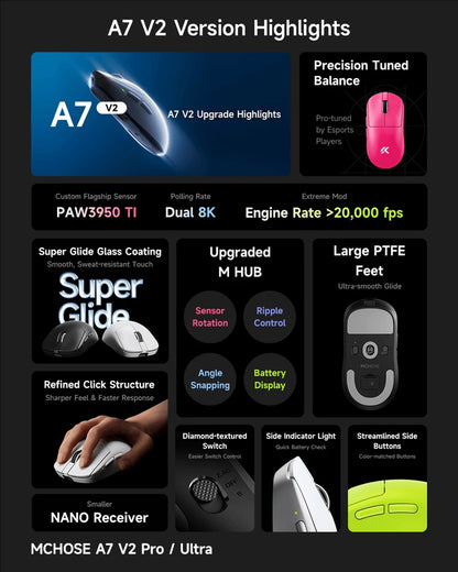 MCHOSE A7 V2 Ultra / Pro lätt trådlös gamingmus Dual 8000Hz PAW3950 TI 42000DPI för PC och e-sportspelare