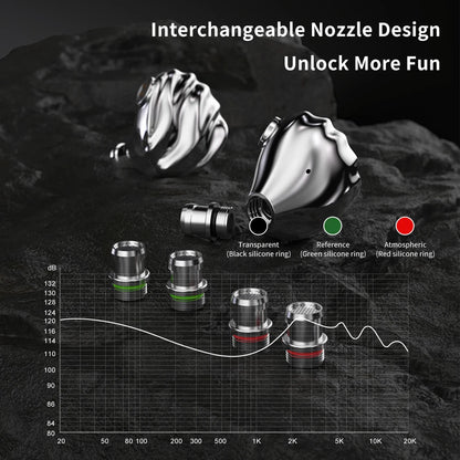 TRN SHELL Four-Unit Dynamic Driver Planar Hybrid Headphones Triple Dynamic + Planar Acoustic Architecture Headphones