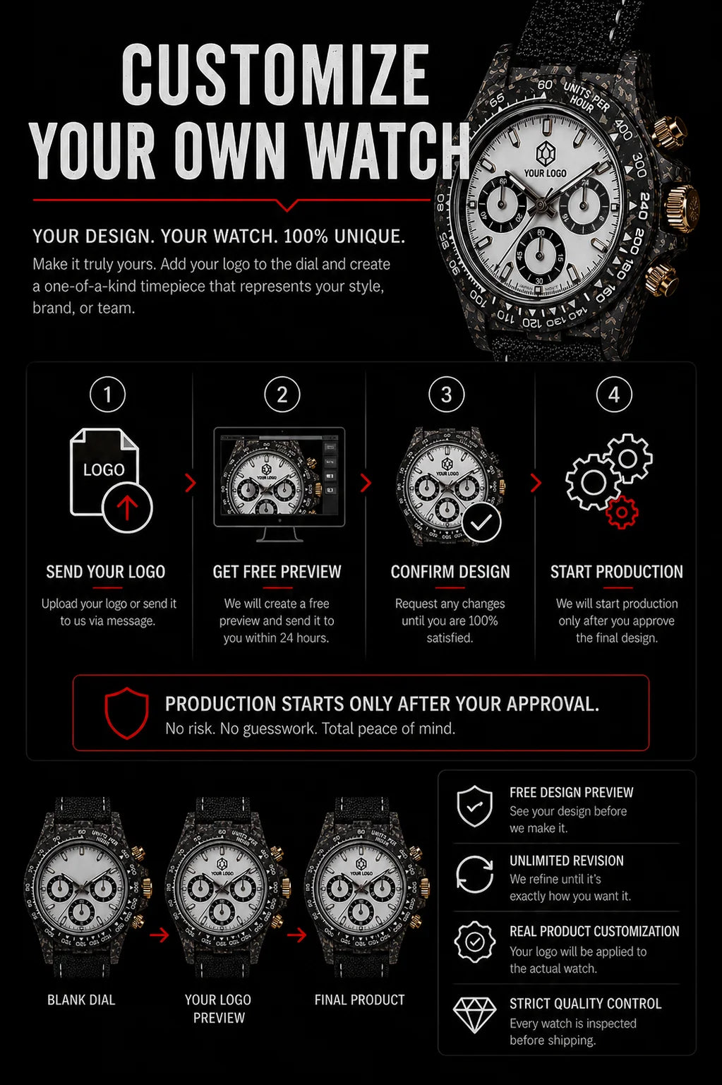 39mm Carbon Fiber Panda Chronograph Watch VK63 Quartz Sapphire Crystal Custom Logo Men's Sports Wristwatch