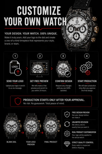 39mm Carbon Fiber Panda Chronograph Watch VK63 Quartz Sapphire Crystal Custom Logo Men's Sports Wristwatch