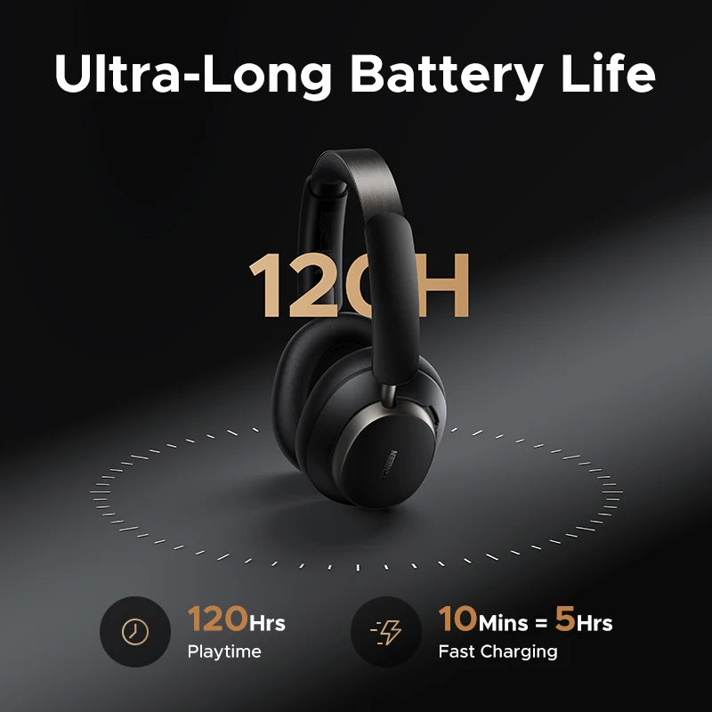 UGREEN Studio Pro Wireless Bluetooth ANC Headphones 48dB Noise Cancelling Over Ear Hi-Res LDAC 120H Playtime Headset