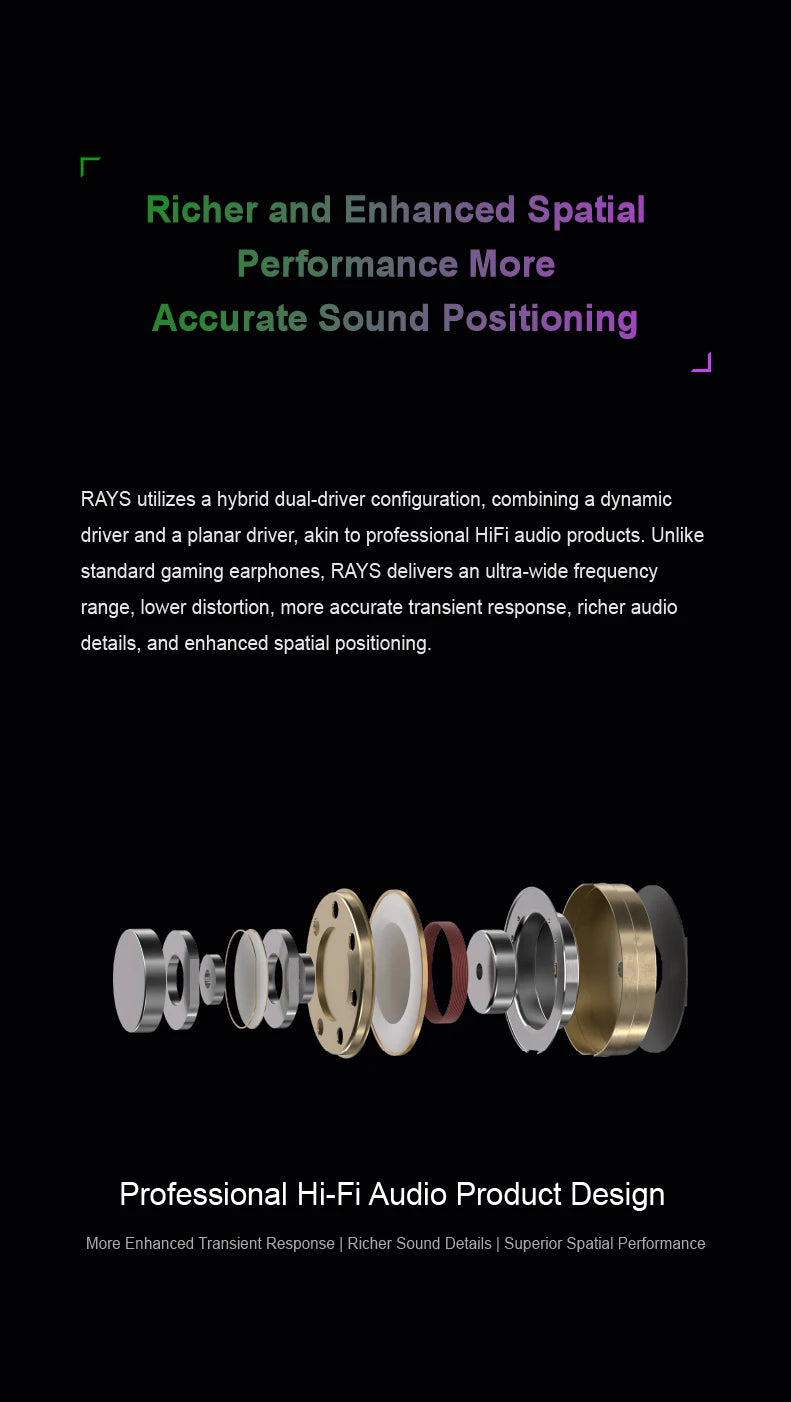 MOONDROP RAYS Gaming Earphones USB-C DSP Gaming IEMs – HiFi Wired In-Ear Gaming Earbuds with AI Noise Cancelling Microphone