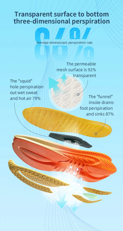 Zapatillas de running ONEMIX con nueva amortiguación para hombre, aptas para corredores de peso elevado, deportivas con cordones para mujer, antideslizantes, de exterior, zapatillas atléticas masculinas