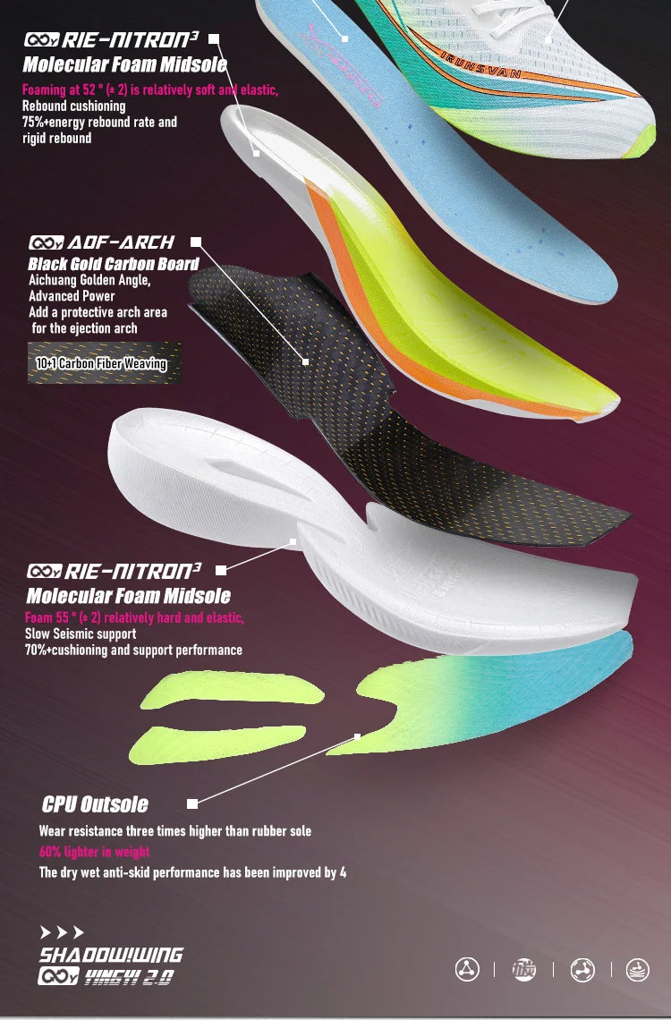 2025 IRUNSVAN SHADOW WING 2.0 PRO Sapatilhas de Corrida Desportivas de Maratona com Amortecimento Air Cushion, Placa de Carbono, Trail Running, Leves