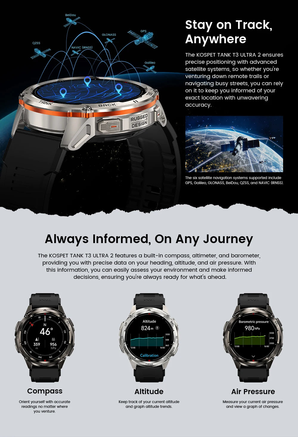 KOSPET TANK T3 Ultra 2 GPS Smart Watch for Men Bluetooth Call 5ATM IP69K Waterproof Men's Watch Stainless Steel Health Monitor