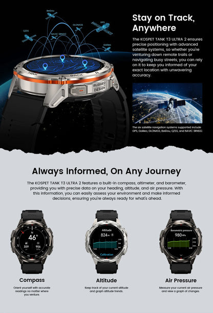KOSPET TANK T3 Ultra 2 GPS Smart Watch for Men Bluetooth Call 5ATM IP69K Waterproof Men's Watch Stainless Steel Health Monitor