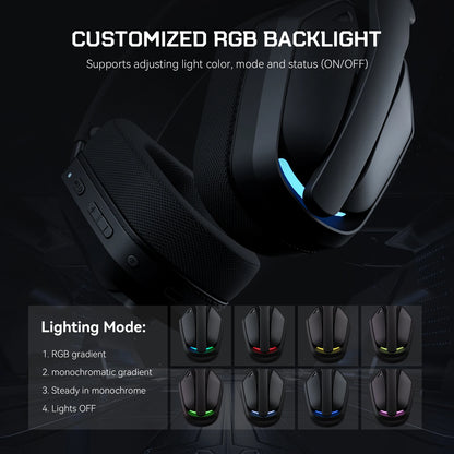 EKSA 2.4GHz Wireless Gaming Headset with Mic – Bluetooth Gaming Headphones for PC, PS5 & Xbox, Ultralight Foldable Over-Ear Headset