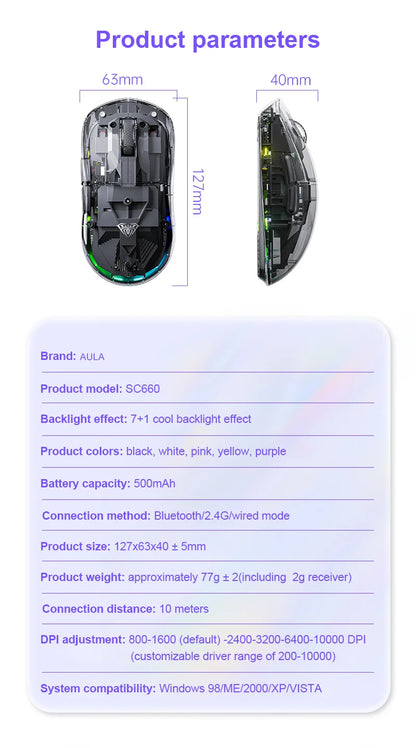 AULA SC660 trådlös Bluetooth-mus E-sportmus med tre anslutningslägen Lätt mus Type-C-laddning för spel, kontor, tjejer och killar