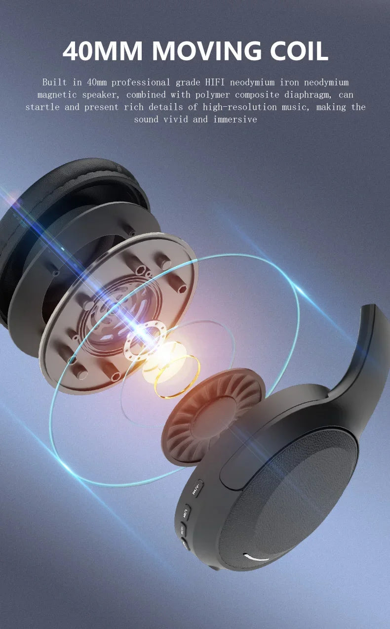 Wireless TV Headphones Bluetooth 5.0 USB Adaptor Stereo Headset Foldable Helmet Earbuds with Mic for Samsung TV PC Music