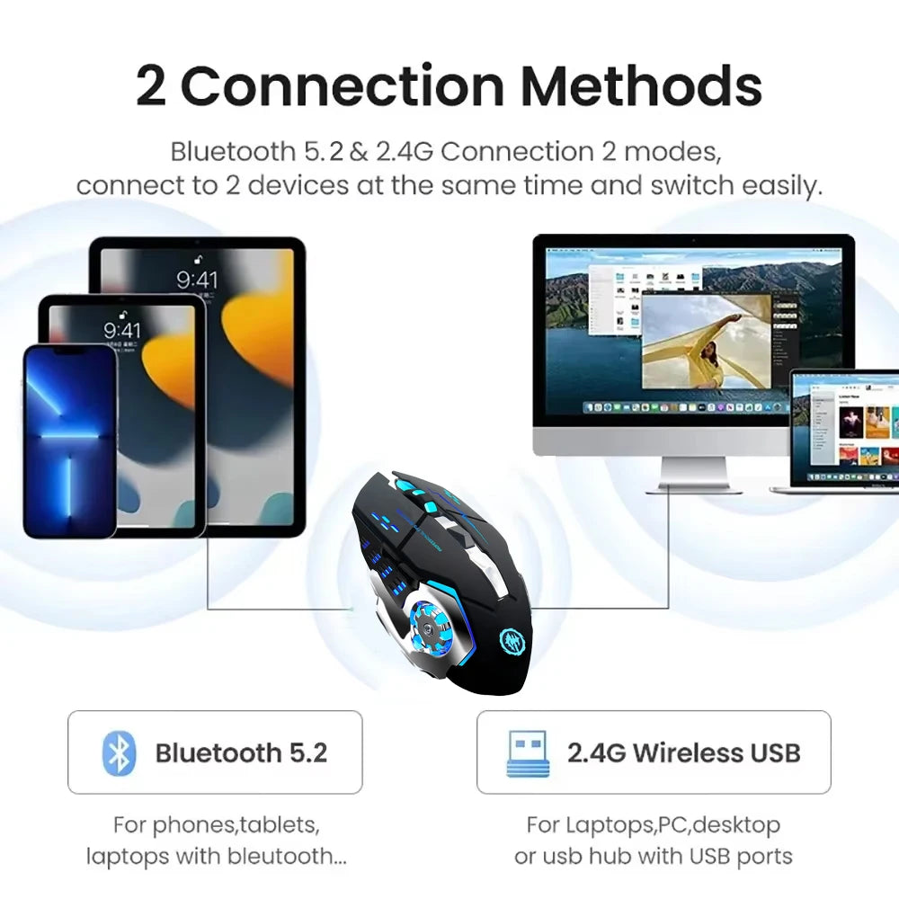 KEBIDUMEI dvourežimová myš Bluetooth 5.2, bezdrátová myš 2.4G, RGB herní myš, dobíjecí tichá myš 3600 DPI pro notebooky