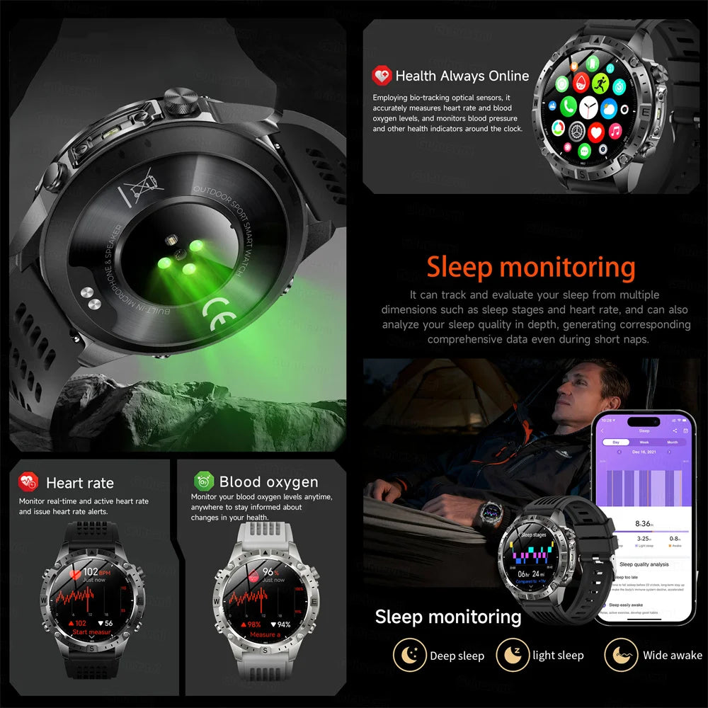 Smart Watch Men GPS Track High End watch Swim Waterproof Watches six axis sensor Sports 2GB Memory GPS Map Compass Smartwatch