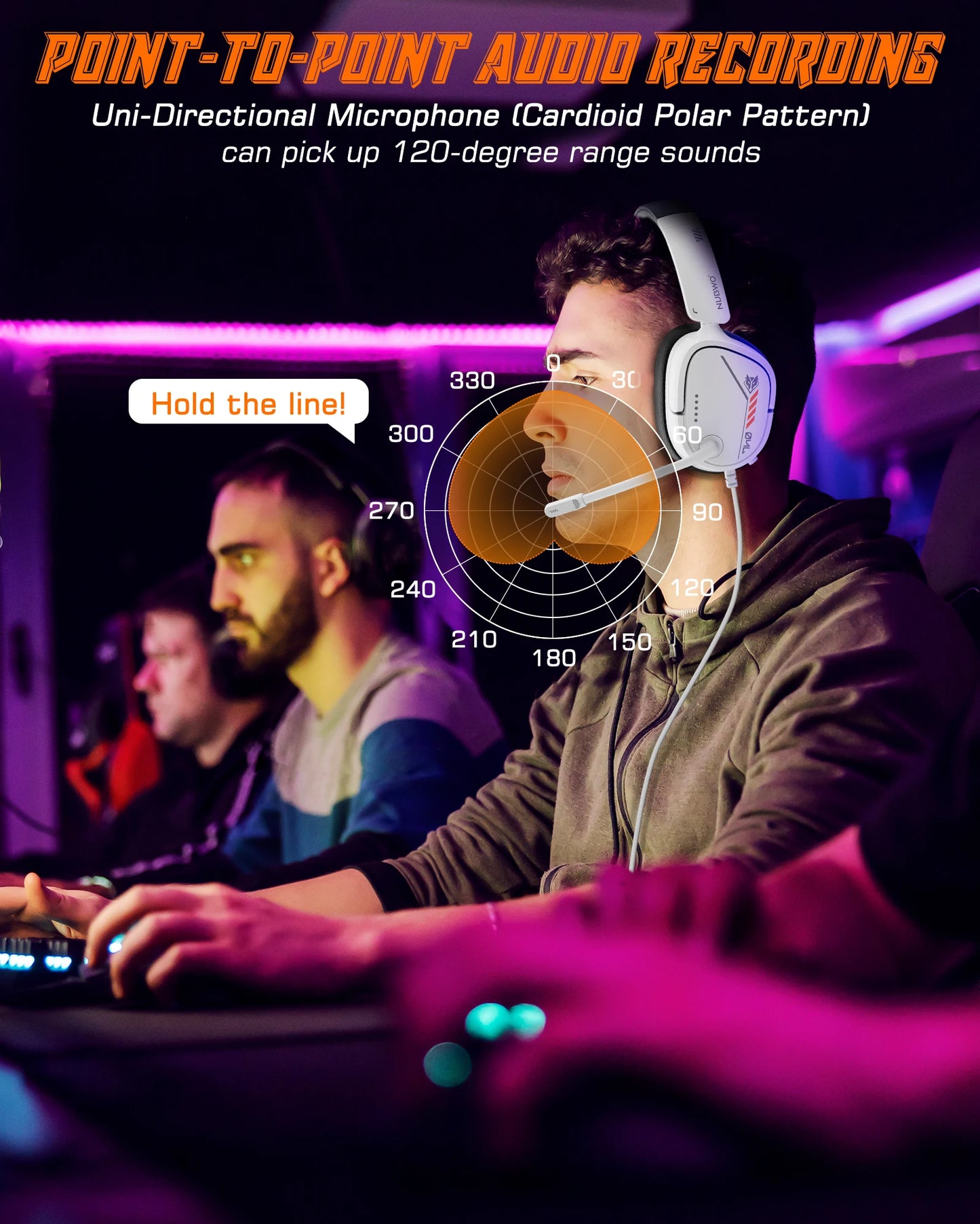 NUBWO HG04L Gaming Headset for PS5/PS4, Xbox Series X|S/Xbox One, Switch Clear Unidirectional Mic 3.5mm Jack Headphone for Gaming