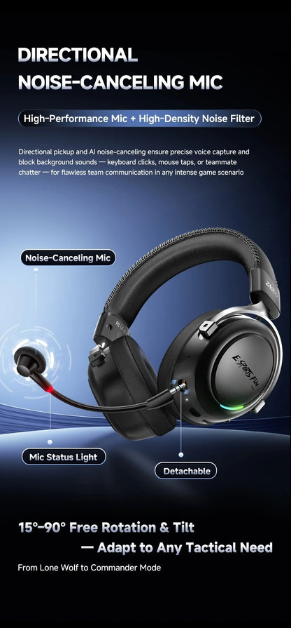HaaYot Professional Wireless Gaming Bluetooth 6.0 Headset,7.1 Virtual Surround Sound,Low Latency 15ms for PC,PS5,Mobile,Switch