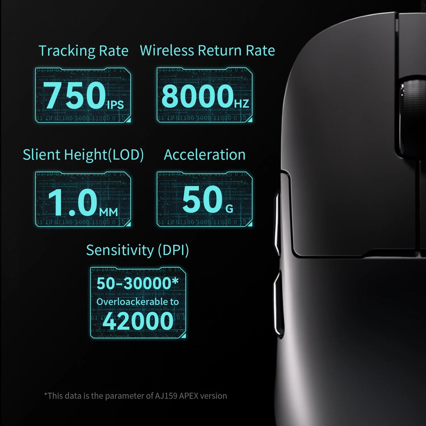 AJAZZ AJ159 APEX Maus Tri-Mode Wireless 8K PAW3950 Sensor Low Latency Gaming-Maus mit Ladestation, anpassbar, leicht, für PC-Gamer