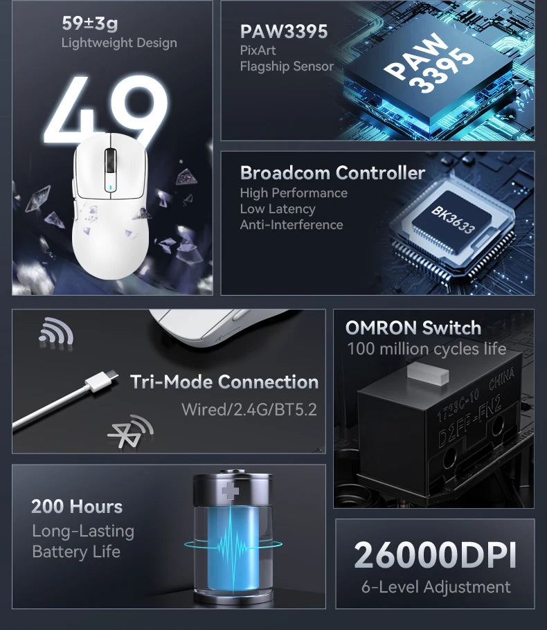 ATTACK SHARK X3/X3PRO 4K/8K bezdrôtová herná myš, 26K DPI, tri režimy pripojenia (káblové/2.4GHz/BT5.2), ľahká konštrukcia, senzor PAW3395 pre hráčov
