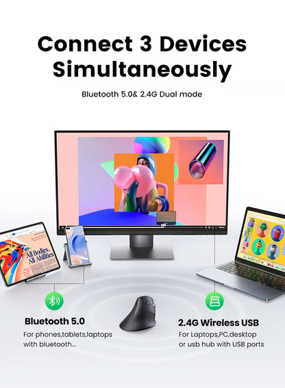 UGREEN Vertical Mouse Wireless Bluetooth 5.0 2.4G Ergonomic 4000DPI 6 Mute Buttons for MacBook Tablet Laptops Computer PC Mice