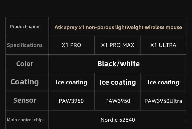 Novi ATK X1 SE Starlight bežični lagani miš PAW3395 26K DPI, upravljački program za Hub stranicu, 1000Hz, gaming miš, dodatna oprema za PC igrače