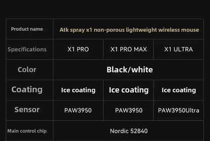 Novi ATK X1 SE Starlight bežični lagani miš PAW3395 26K DPI, upravljački program za Hub stranicu, 1000Hz, gaming miš, dodatna oprema za PC igrače