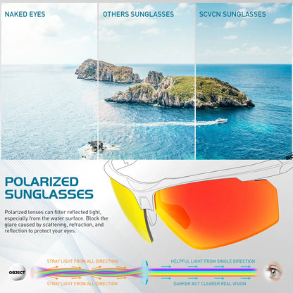 Ochelari de ciclism polarizați SCVCN, ochelari de soare pentru alergare, protecție UV, ochelari pentru ciclism sportiv, MTB, bicicletă de șosea, ochelari pentru femei, ochelari de protecție pentru ciclism