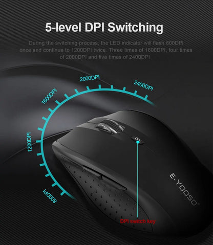 E-YOOSO E-1010 USB 2.4G bezdrôtová herná a kancelárska myš, 2400 DPI, optická ergonomická myš na hranie pre notebook a PC