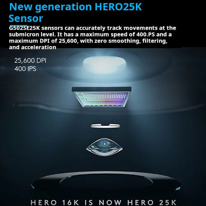 Геймърска мишка Logitech G502 HERO с кабел, e-sports, механична мишка с RGB подсветка, балансируемо тегло и програмируеми макроси за Battle Royale игри