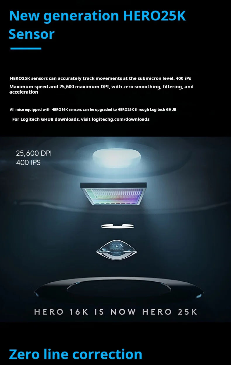 Геймърска мишка Logitech G502 HERO с кабел, e-sports, механична мишка с RGB подсветка, балансируемо тегло и програмируеми макроси за Battle Royale игри