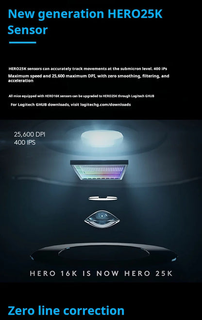 Геймърска мишка Logitech G502 HERO с кабел, e-sports, механична мишка с RGB подсветка, балансируемо тегло и програмируеми макроси за Battle Royale игри
