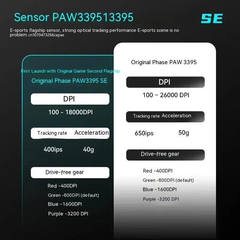 VXE Dragonfly R1 Pro Paw3395 Sensor Kabellose Maus Nordic 52840 2khz Smart Speed X Niedrige Latenz Büro-Gamer-PC-Gaming-Maus