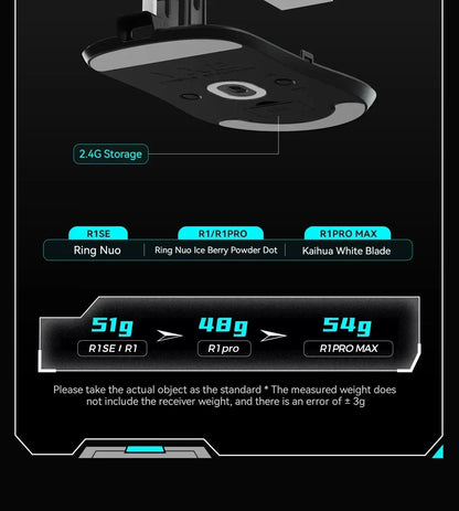 Vgn Vxe Dragonfly R1 Pro Max Gaming Mouse Bluetooth Mouse Rechargeable Gamer Paw3395 Lightweight Ergonomic Wireless Mouse Esport