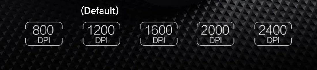 Inphic A9 Explorer V2 Three-mode Gaming Mouse Indicator DPI Adjustable Macro-driver Ergonomics 12000DPI   1000Hz rate of return